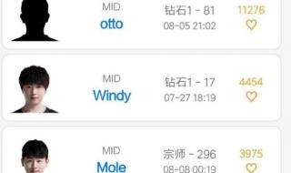 otto是什么梗 otto是什么梗